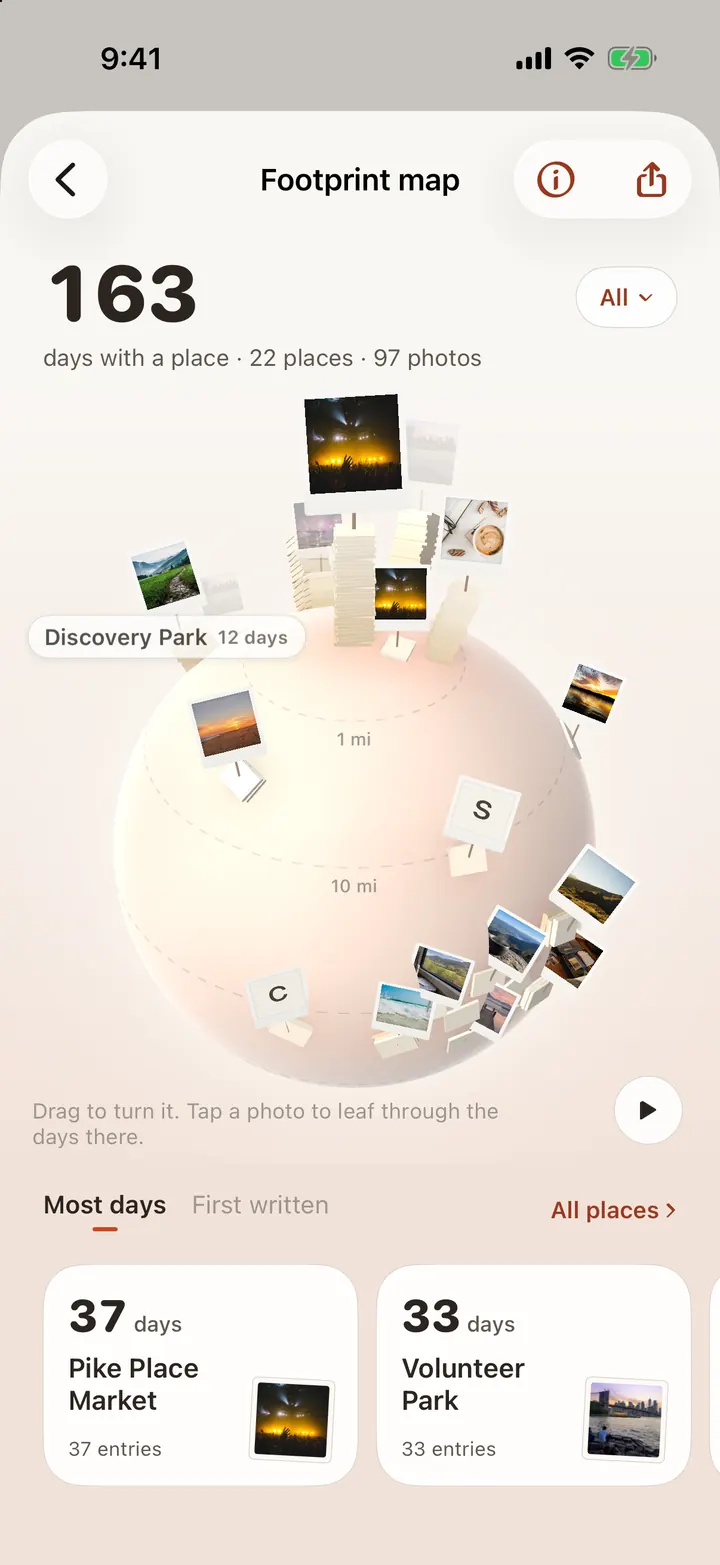 Footprints: a little planet of places